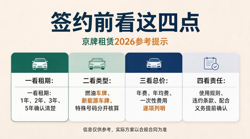 团队会议